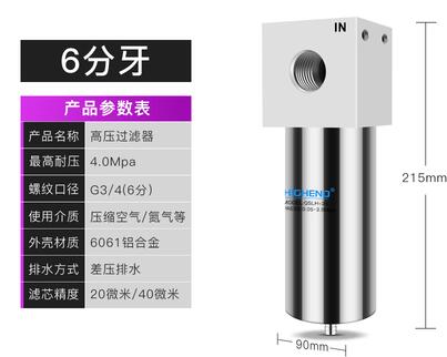 High Pressure Filter QSLH-20